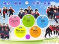 做青春正能量表率  品牌化学生会闪亮登场