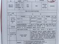 [图片]石家庄市第二十七中学 2023年职称推荐一览表公示（三）