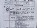 2024年职称推荐结果量化打分排名及个人一览表（三）