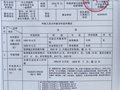 2024年职称推荐结果量化打分排名及个人一览表（四）