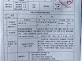 2024年职称推荐结果量化打分排名及个人一览表（六）