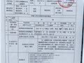 2024年职称推荐结果量化打分排名及个人一览表（七）